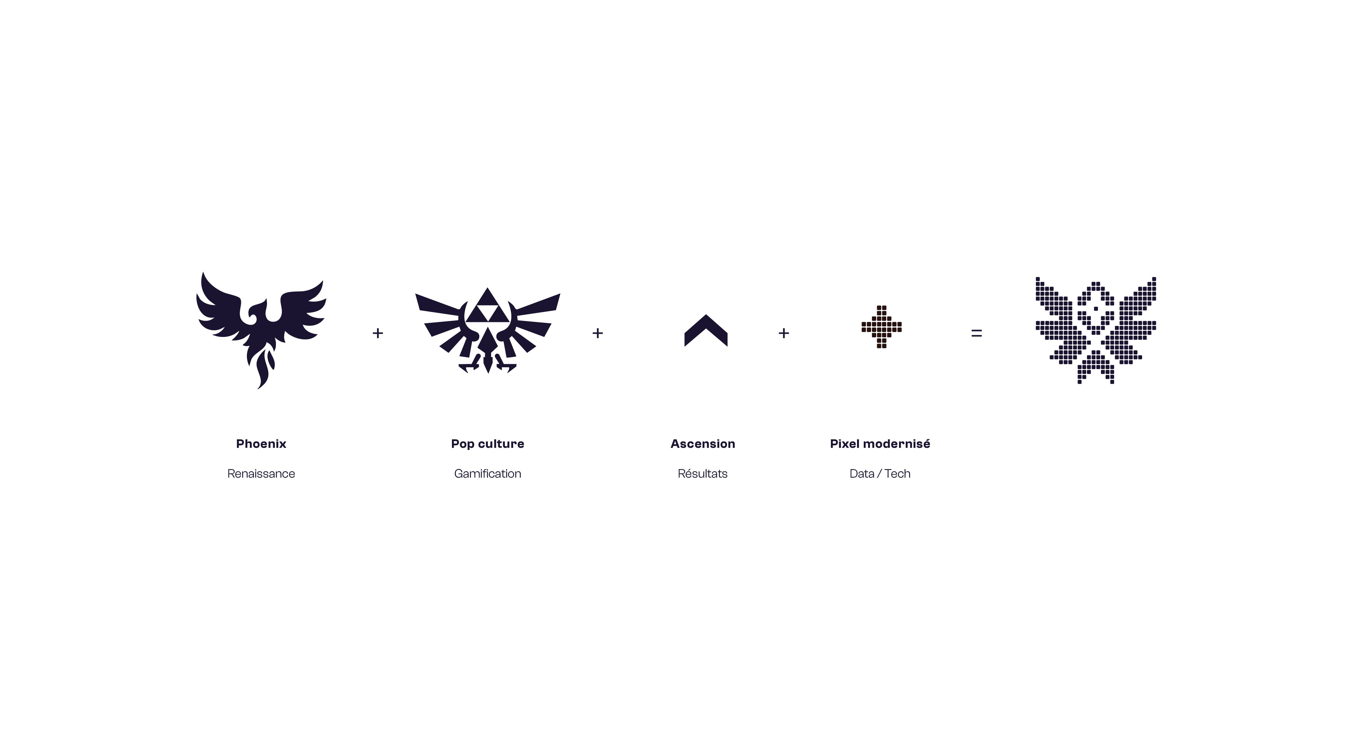 Détails du projet Phoenix WP SEO